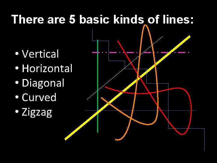 There are 5 basic kinds of lines: • Vertical • Horizontal • Diagonal • There are 5 basic kinds of lines: • Vertical • Horizontal • Diagonal •