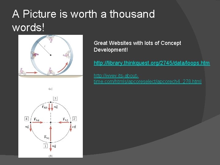 A Picture is worth a thousand words! Great Websites with lots of Concept Development!