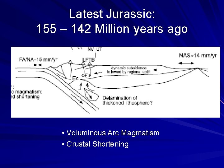 Latest Jurassic: 155 – 142 Million years ago • Voluminous Arc Magmatism • Crustal