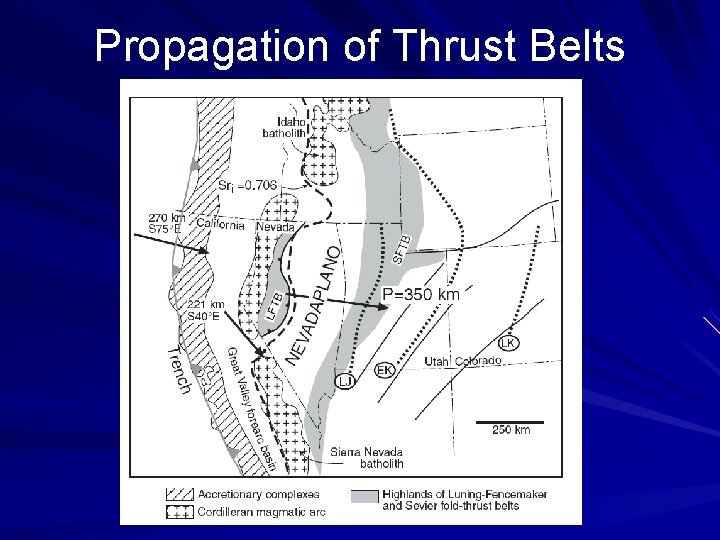 Propagation of Thrust Belts 