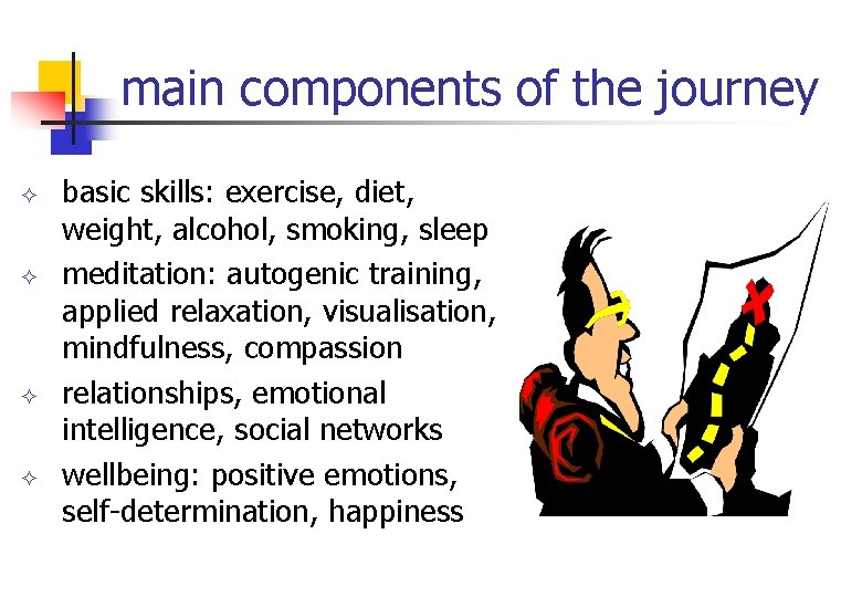 main components of the journey basic skills: exercise, diet, weight, alcohol, smoking, sleep meditation: