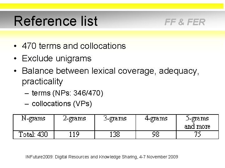 Reference list FF & FER • 470 terms and collocations • Exclude unigrams •