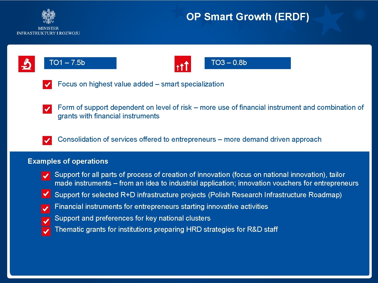 OP Smart Growth (ERDF) TO 1 – 7. 5 b TO 3 – 0.