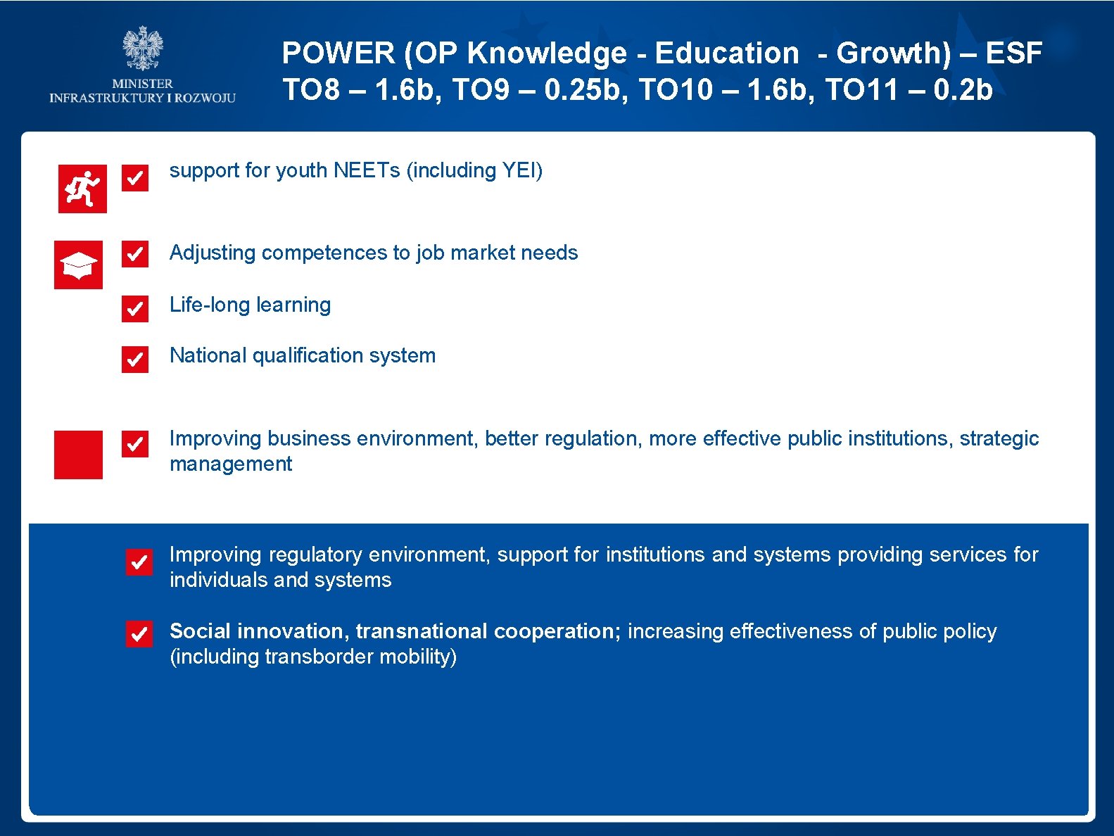 POWER (OP Knowledge - Education - Growth) – ESF TO 8 – 1. 6