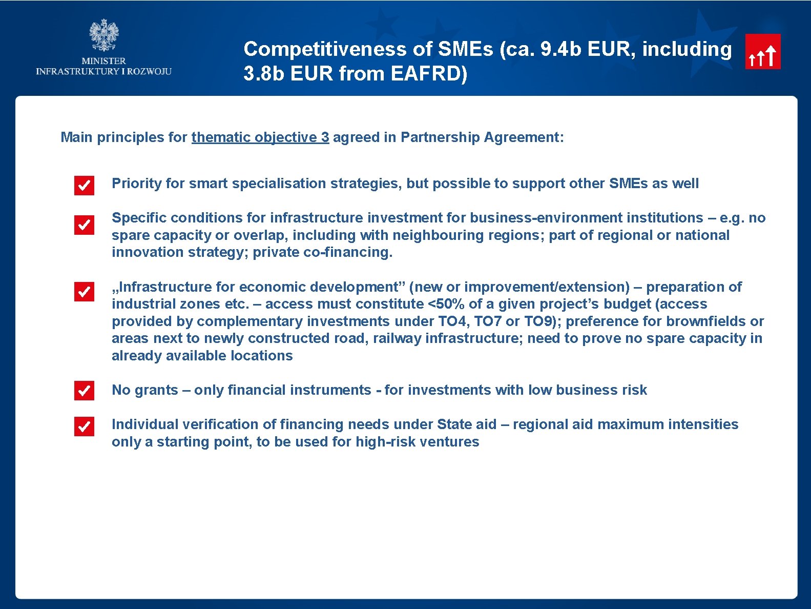 Competitiveness of SMEs (ca. 9. 4 b EUR, including 3. 8 b EUR from