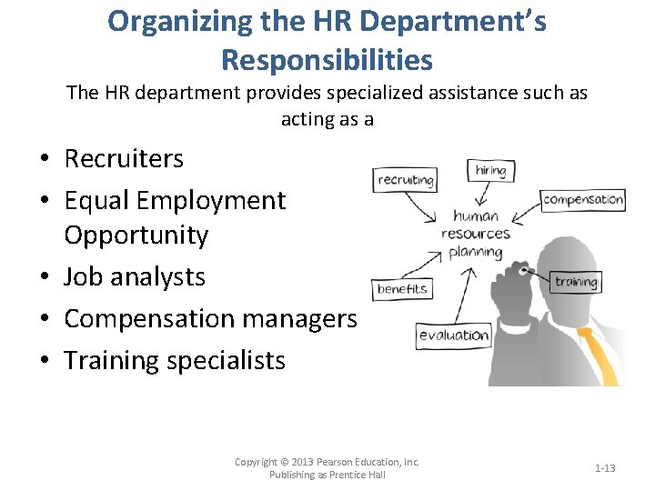 Organizing the HR Department’s Responsibilities The HR department provides specialized assistance such as acting