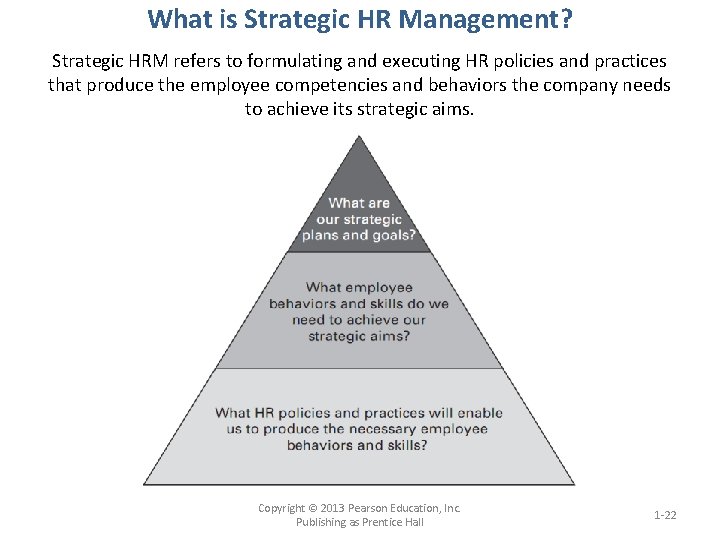 What is Strategic HR Management? Strategic HRM refers to formulating and executing HR policies