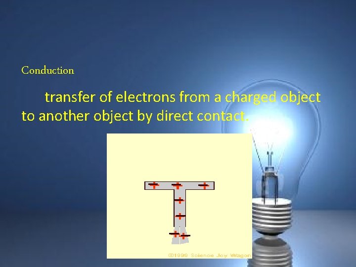 Conduction transfer of electrons from a charged object to another object by direct contact.