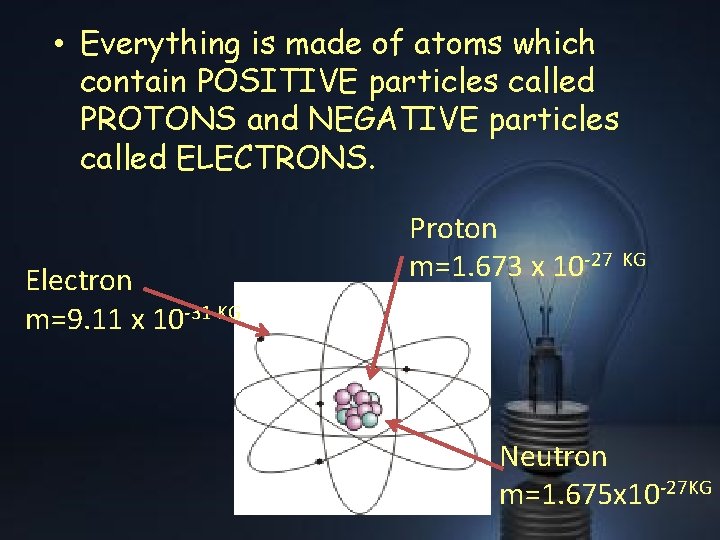  • Everything is made of atoms which contain POSITIVE particles called PROTONS and