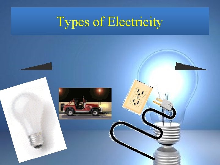 Types of Electricity 