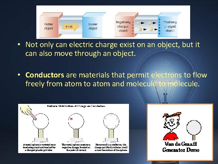  • Not only can electric charge exist on an object, but it can