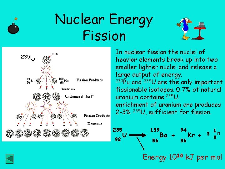 Nuclear Energy Fission 235 U In nuclear fission the nuclei of heavier elements break