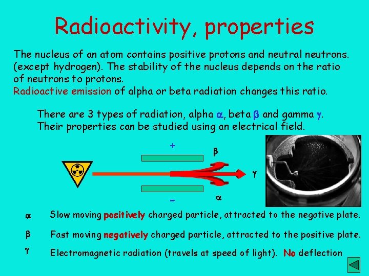 Radioactivity, properties The nucleus of an atom contains positive protons and neutral neutrons. (except