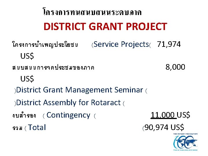 โครงการทนสนบสนนระดบภาค DISTRICT GRANT PROJECT โครงการบำเพญประโยชน (Service Projects( 71, 974 US$ สนบสนนการจดประชมของภาค 8, 000 US$