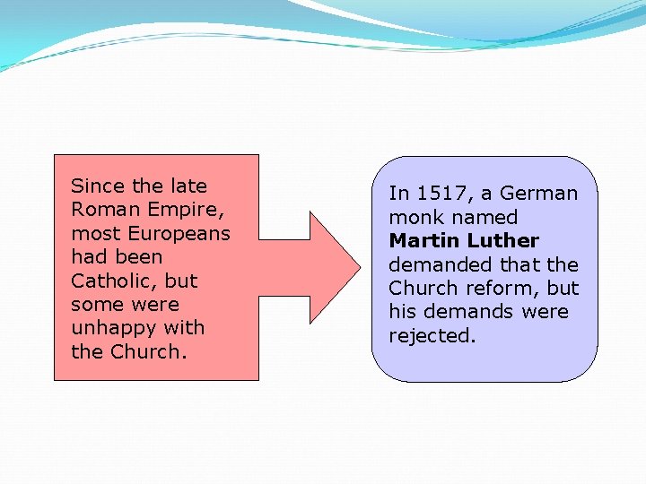 Since the late Roman Empire, most Europeans had been Catholic, but some were unhappy