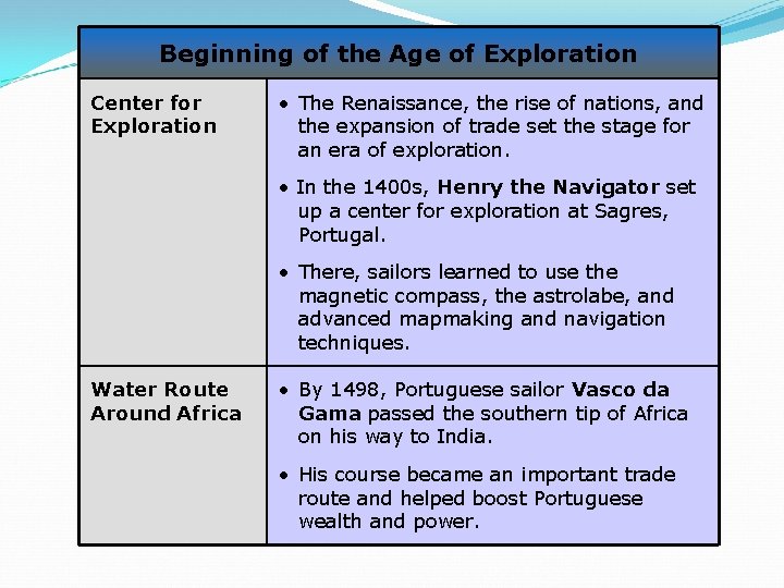 Beginning of the Age of Exploration Center for Exploration • The Renaissance, the rise