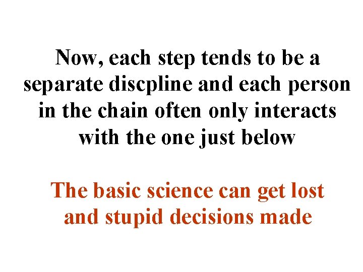 Now, each step tends to be a separate discpline and each person in the