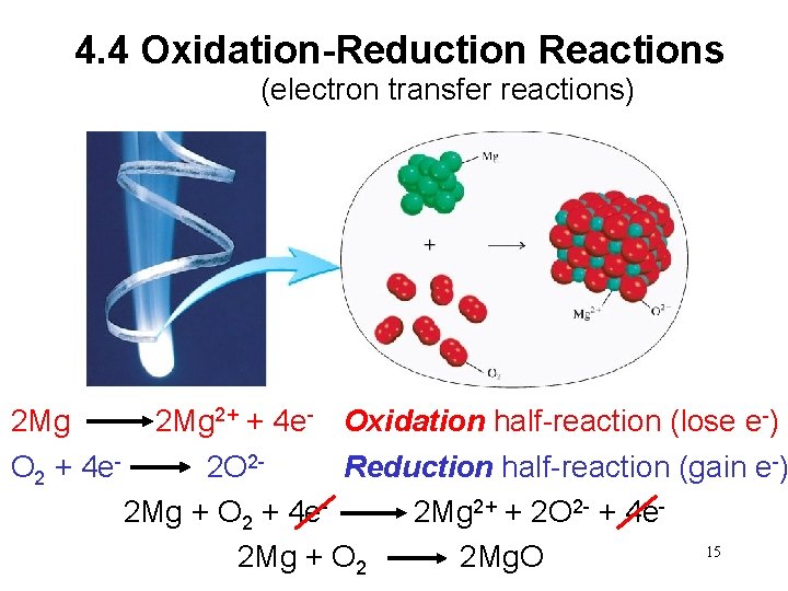 4. 4 Oxidation-Reduction Reactions (electron transfer reactions) 2 Mg 2+ + 4 e- Oxidation