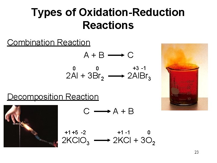 Types of Oxidation-Reduction Reactions Combination Reaction A + B C 0 +3 -1 0