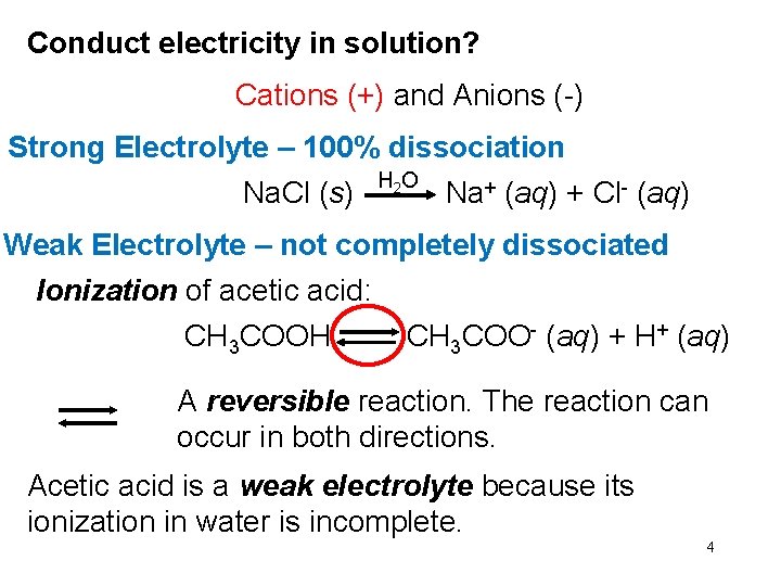 Conduct electricity in solution? Cations (+) and Anions (-) Strong Electrolyte – 100% dissociation