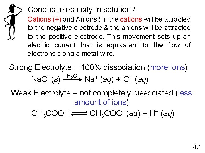 Conduct electricity in solution? Cations (+) and Anions (-): the cations will be attracted