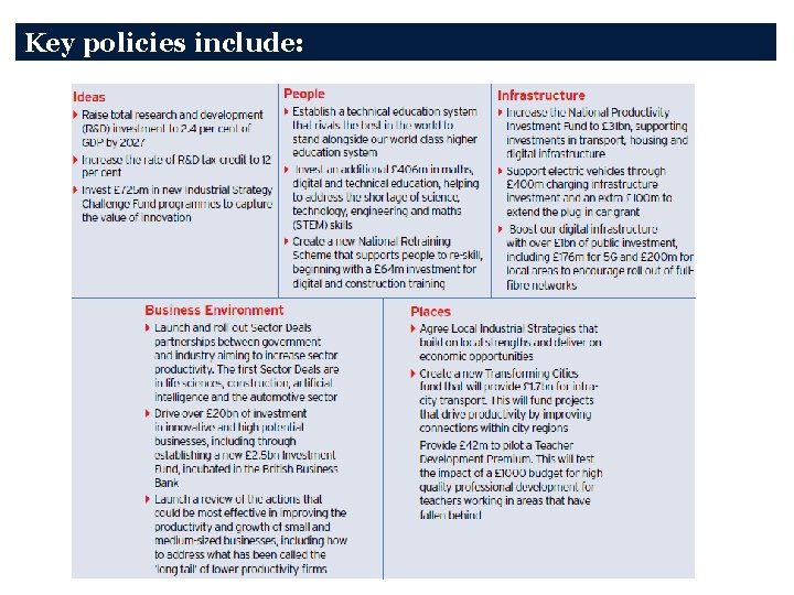 Key policies include: 
