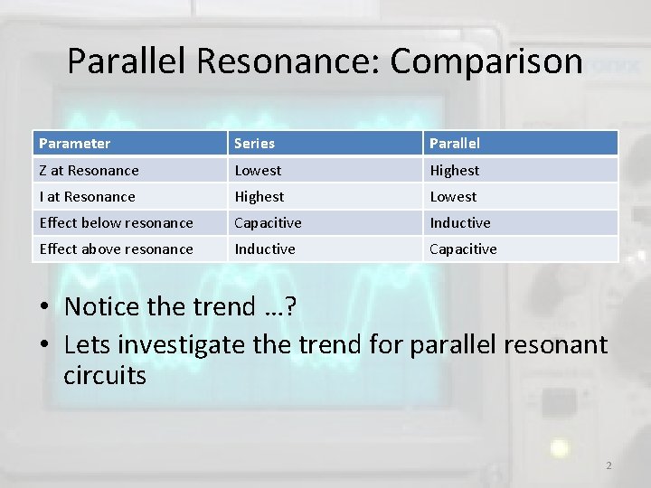 Parallel Resonance: Comparison Parameter Series Parallel Z at Resonance Lowest Highest I at Resonance