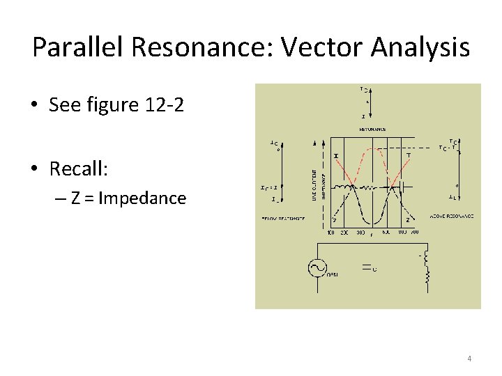 Parallel Resonance: Vector Analysis • See figure 12 -2 • Recall: – Z =