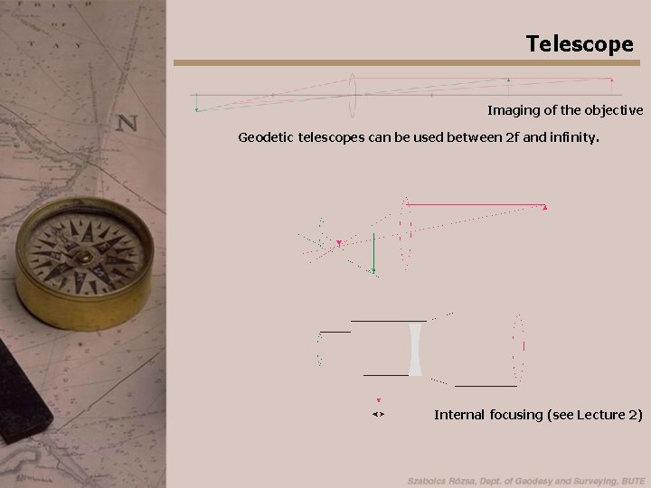 Telescope Imaging of the objective Geodetic telescopes can be used between 2 f and
