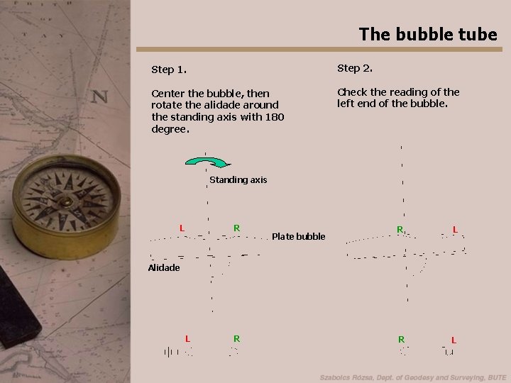 The bubble tube Step 1. Step 2. Center the bubble, then rotate the alidade