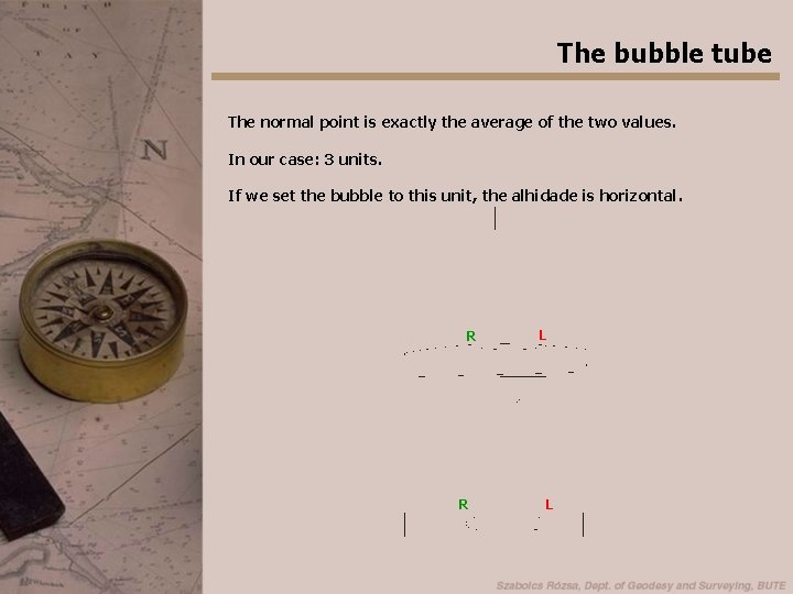 The bubble tube The normal point is exactly the average of the two values.