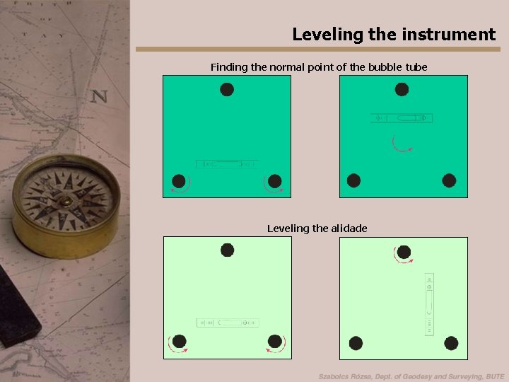 Leveling the instrument Finding the normal point of the bubble tube Leveling the alidade
