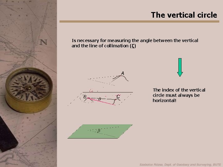 The vertical circle Is necessary for measuring the angle between the vertical and the