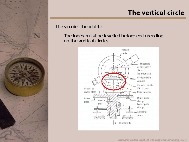 The vertical circle The vernier theodolite The index must be levelled before each reading