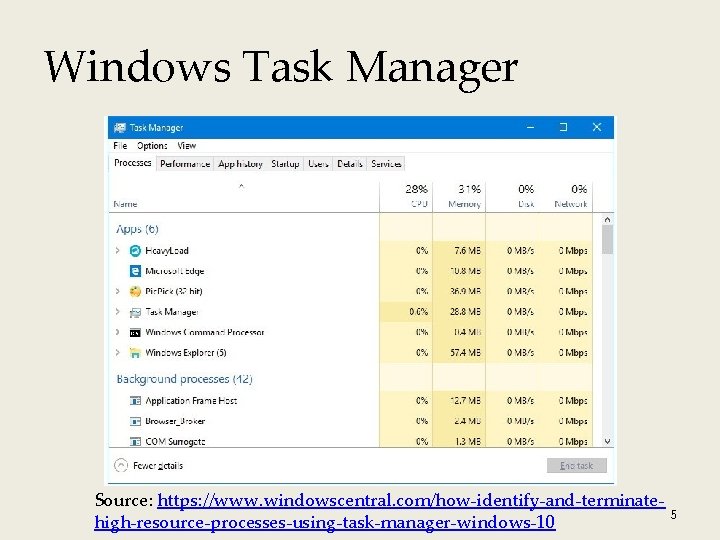 Windows Task Manager Source: https: //www. windowscentral. com/how-identify-and-terminatehigh-resource-processes-using-task-manager-windows-10 5 