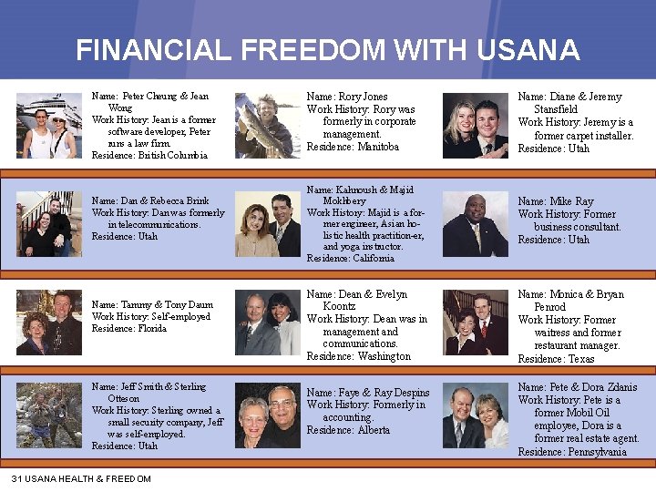 FINANCIAL FREEDOM WITH USANA Name: Peter Cheung & Jean Wong Work History: Jean is