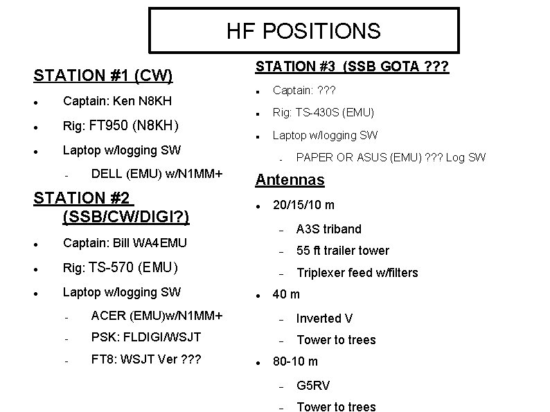 HF POSITIONS STATION #1 (CW) Captain: Ken N 8 KH STATION #3 (SSB GOTA