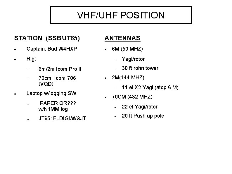 VHF/UHF POSITION STATION (SSB/JT 65) Captain: Bud W 4 HXP Rig: − − ANTENNAS