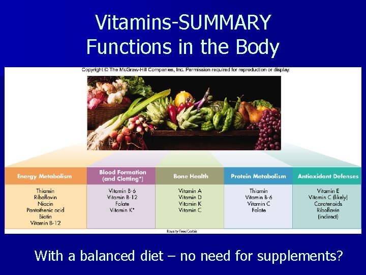Vitamins-SUMMARY Functions in the Body With a balanced diet – no need for supplements?