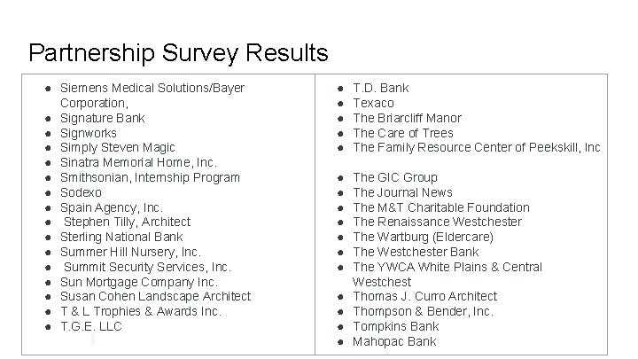 Partnership Survey Results ● Siemens Medical Solutions/Bayer Corporation, ● Signature Bank ● Signworks ●