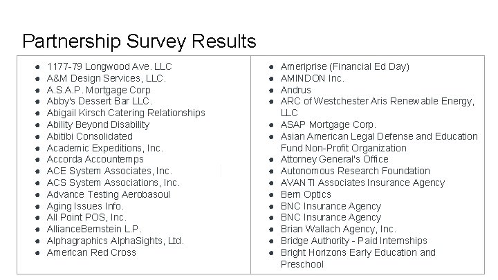 Partnership Survey Results ● ● ● ● ● 1177 -79 Longwood Ave. LLC A&M