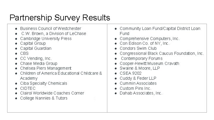 Partnership Survey Results ● ● ● ● Business Council of Westchester C. W. Brown,