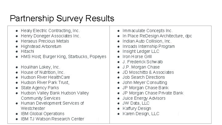 Partnership Survey Results ● ● ● Healy Electric Contracting, Inc. Henry Doneger Associates Inc.