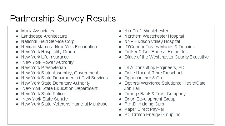 Partnership Survey Results ● ● ● ● Munz Associates Landscape Architecture National Field Service