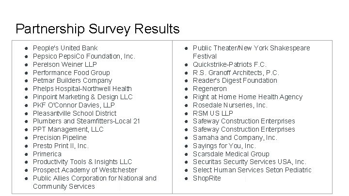 Partnership Survey Results ● ● ● ● ● People's United Bank Pepsico Pepsi. Co