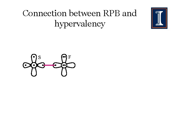 Connection between RPB and hypervalency S F 