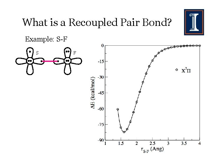 What is a Recoupled Pair Bond? Example: S-F S F 