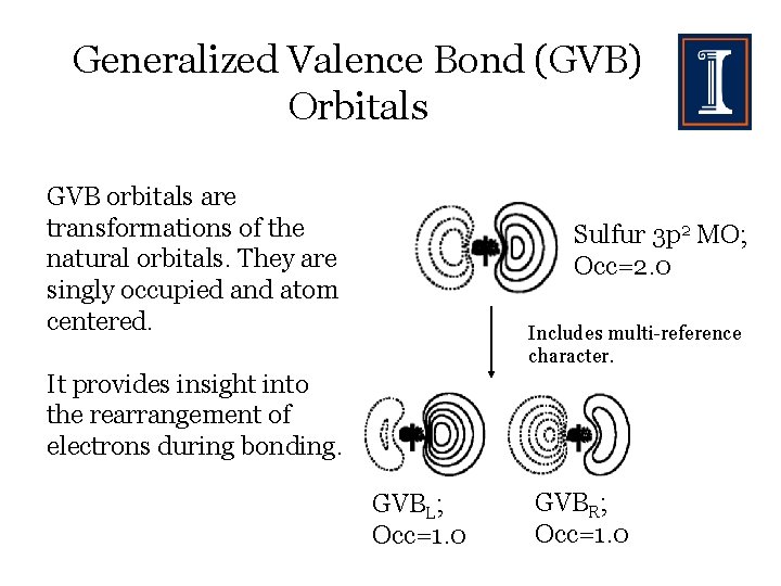 Generalized Valence Bond (GVB) Orbitals GVB orbitals are transformations of the natural orbitals. They