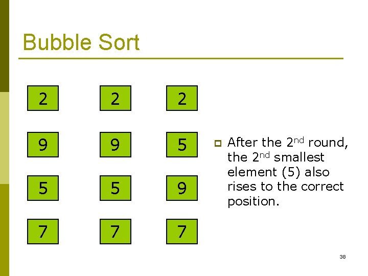 Bubble Sort 2 2 2 9 9 5 5 5 9 7 7 7