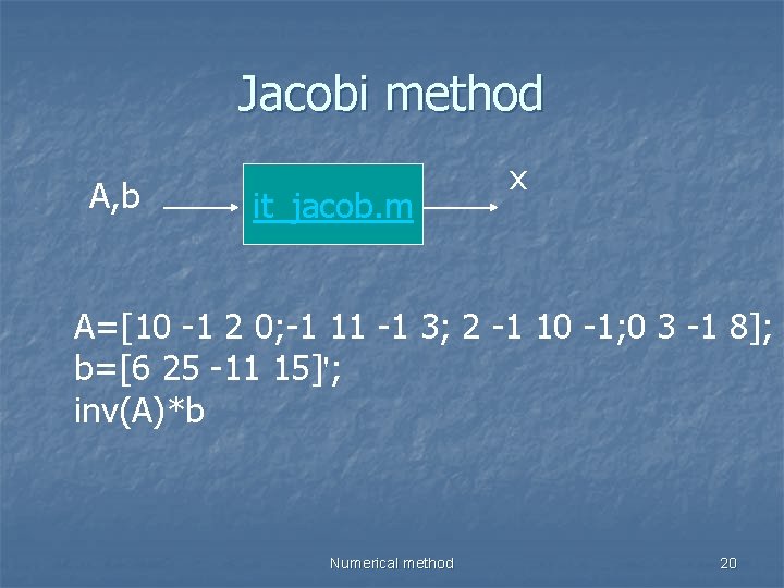 Jacobi method A, b it_jacob. m x A=[10 -1 2 0; -1 11 -1